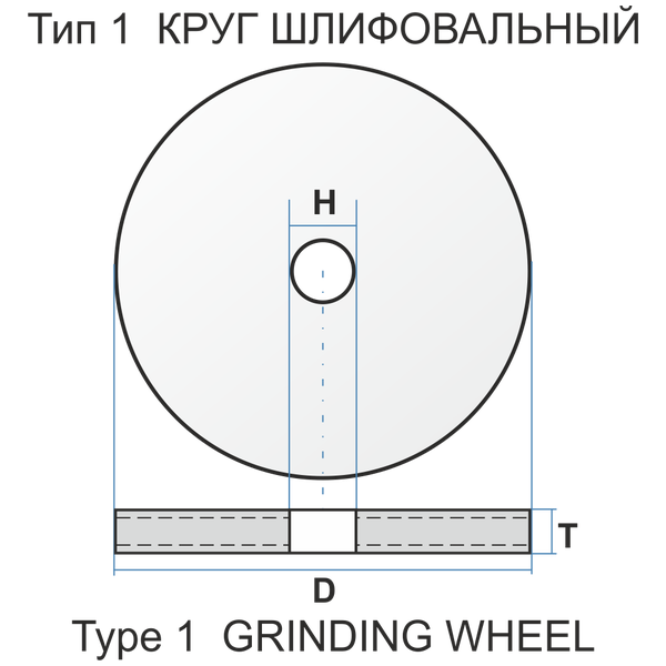 Круг шлиф. 63*20*20 25А 40 в Нефтеюганске